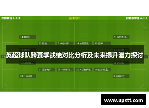 英超球队跨赛季战绩对比分析及未来提升潜力探讨