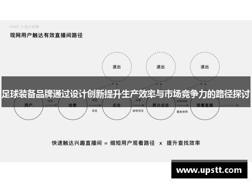 足球装备品牌通过设计创新提升生产效率与市场竞争力的路径探讨